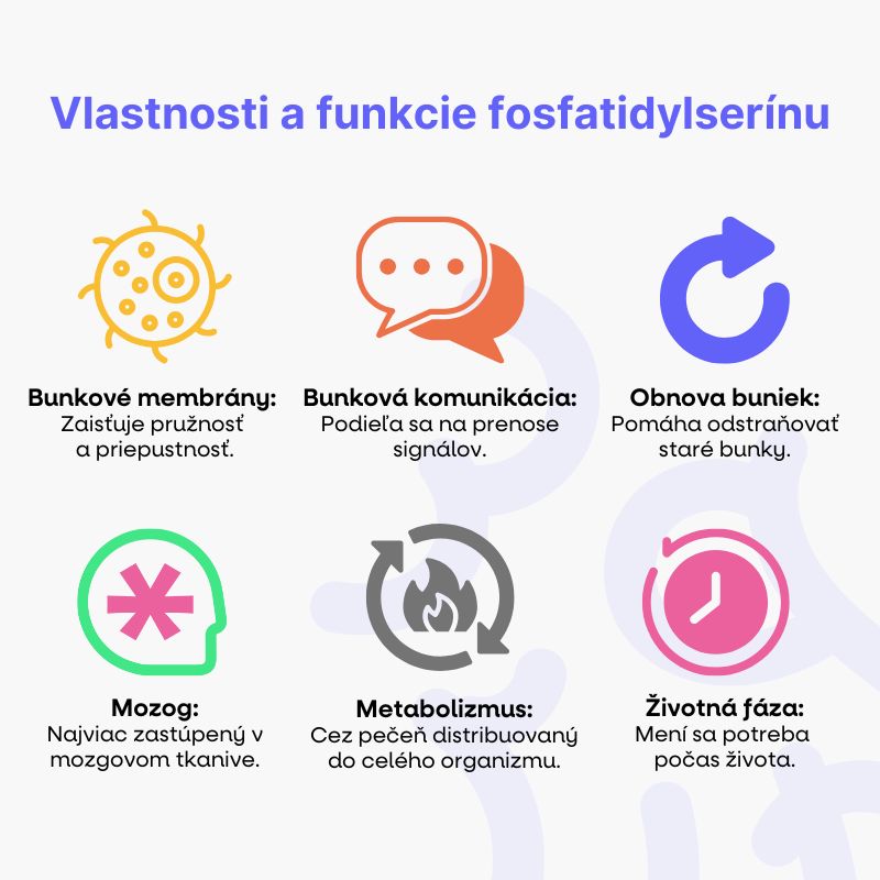 (Slovenčina)
